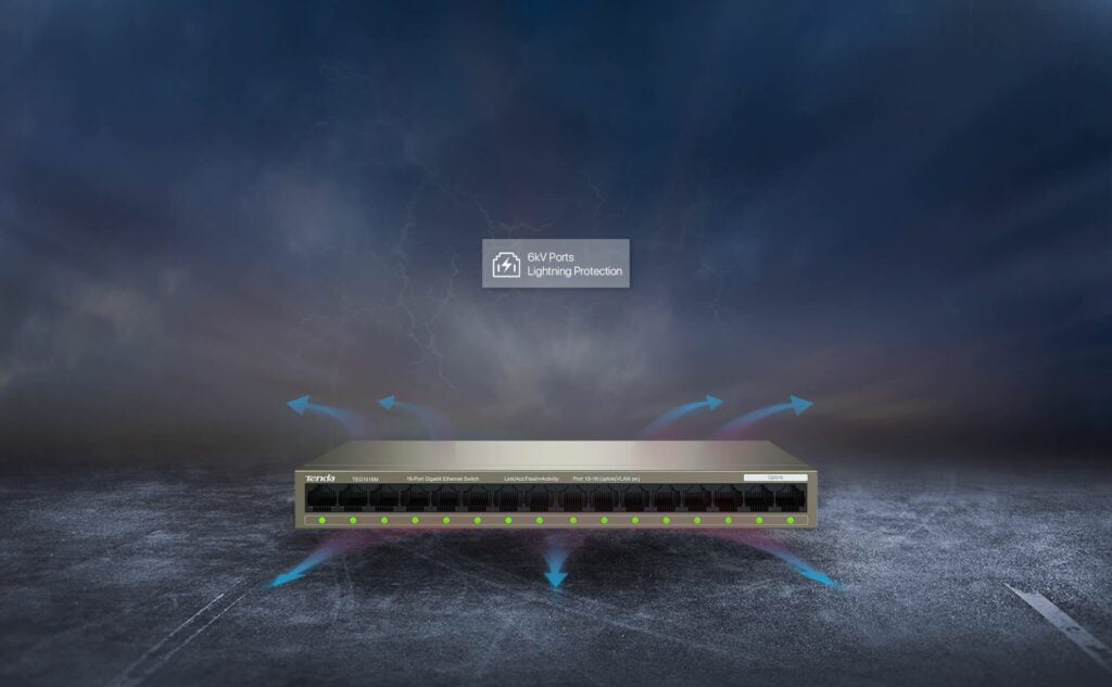 MEGÉRKEZETT A TENDA TEG1016M SWITCH