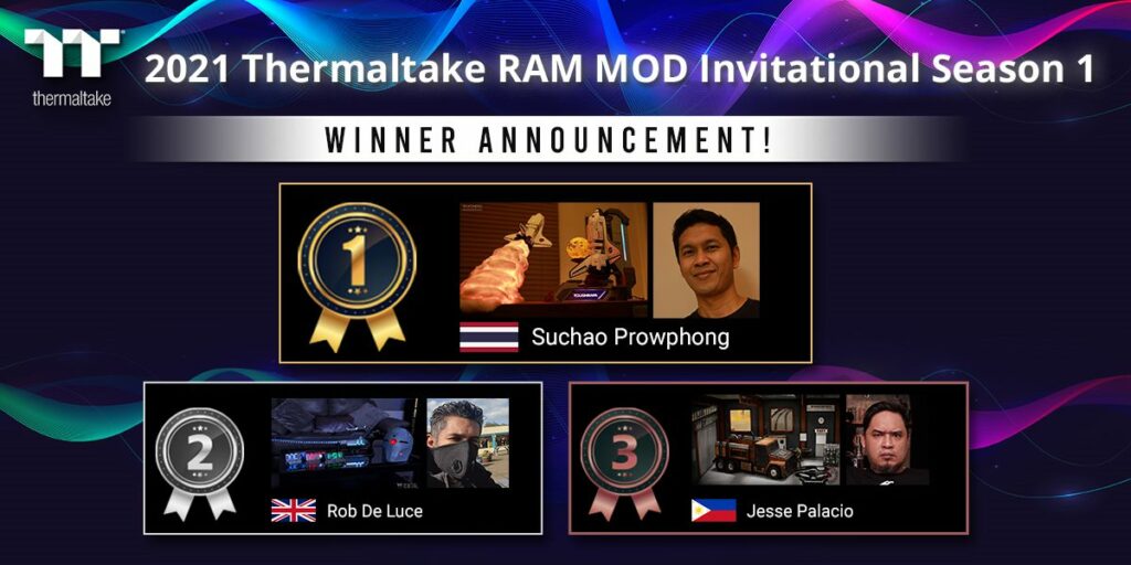 A THERMALTAKE BEJELENTETTE A 2021 THERMALTAKE RAM MOD INVITATIONAL 1. ÉVADÁNAK NYERTESEIT