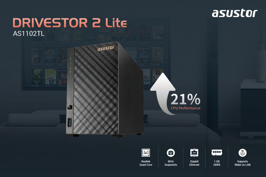 MEGÉRKEZETT A DRIVESTOR 2 LITE – AZ ASUSTOR LEGJOBB ÁR-ÉRTÉK ARÁNYÚ NAS-A