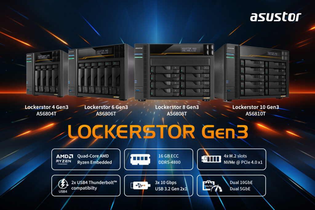 A LOCKERSTOR GEN3 KÉSZEN ÁLL A KIHÍVÁSRA, MÁR RYZENNEL!